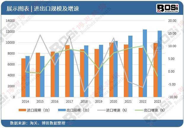 智慧城市的“眼睛”：揭秘中国视频监控产业的崛起与未来